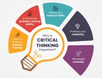 Mastering the Science and Art of Critical Thinking and Decision- Making Skills for Business Professionals